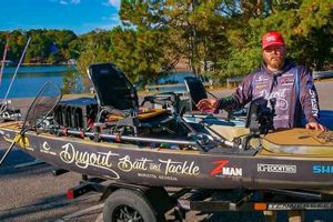 Join Online Kayak Fishing Tournaments Now! Certified Kayak Fishing Instructor – Learn Kayak Angling with Expert Guidance Join Online Kayak Fishing Tournaments Now! | Certified Kayak Fishing Instructor – Learn Kayak Angling with Expert Guidance