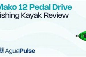 Top Mako Fishing Kayaks: Ultimate Guide | Certified Kayak Fishing Instructor – Learn Kayak Angling with Expert Guidance