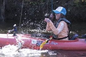 Best Kayak Fishing Spots in Kansas: A Guide | Certified Kayak Fishing Instructor – Learn Kayak Angling with Expert Guidance