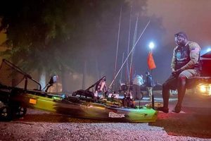 Best Night Fishing Lights for Kayaks & Canoes Certified Kayak Fishing Instructor – Learn Kayak Angling with Expert Guidance Best Night Fishing Lights for Kayaks & Canoes | Certified Kayak Fishing Instructor – Learn Kayak Angling with Expert Guidance