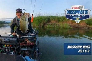 Top Kayak Fishing Tournaments in Wisconsin Today | Certified Kayak Fishing Instructor – Learn Kayak Angling with Expert Guidance
