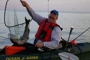 Best Kayak Fishing Spots in Michigan 2024 | Certified Kayak Fishing Instructor – Learn Kayak Angling with Expert Guidance