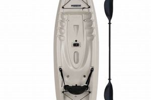 Top 8 ft Fishing Kayaks: Best Picks | Certified Kayak Fishing Instructor – Learn Kayak Angling with Expert Guidance