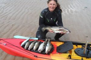 Top Kayak Fishing Spots UK: Guide & Tips | Certified Kayak Fishing Instructor – Learn Kayak Angling with Expert Guidance