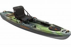Best Costco Fishing Kayaks: Reviews & Guide | Certified Kayak Fishing Instructor – Learn Kayak Angling with Expert Guidance