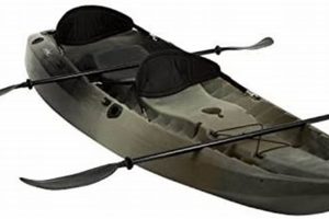 Best Lifetime 10ft Tandem Fishing Kayak: Top Picks Certified Kayak Fishing Instructor – Learn Kayak Angling with Expert Guidance Best Lifetime 10ft Tandem Fishing Kayak: Top Picks | Certified Kayak Fishing Instructor – Learn Kayak Angling with Expert Guidance
