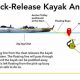 Best Fishing Kayak Anchor Setup Guide | Certified Kayak Fishing Instructor – Learn Kayak Angling with Expert Guidance