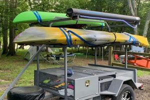 Best Custom Fishing Kayak Trailers & Accessories | Certified Kayak Fishing Instructor – Learn Kayak Angling with Expert Guidance