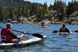 Is Kayak Fishing Safe? Dangers & Safety Tips | Certified Kayak Fishing Instructor – Learn Kayak Angling with Expert Guidance