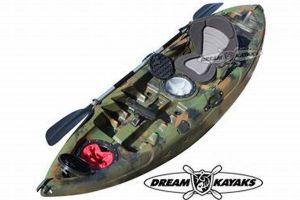 Ultimate Dream Fishing Kayak Setup Guide | Certified Kayak Fishing Instructor – Learn Kayak Angling with Expert Guidance