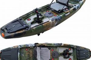 Top Sit-On-Top Fishing Kayaks With Pedals for 2024 | Certified Kayak Fishing Instructor – Learn Kayak Angling with Expert Guidance