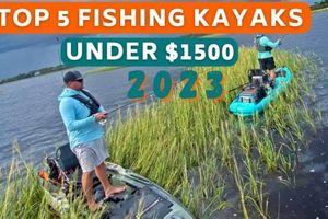 Best Fishing Kayaks Under $1500: Top Picks | Certified Kayak Fishing Instructor – Learn Kayak Angling with Expert Guidance