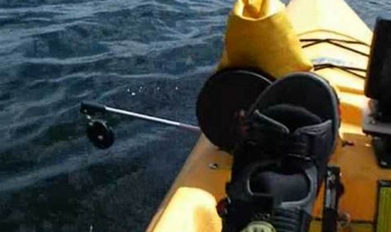 Best Remote Control Fishing Kayaks & Buyers Guide | Certified Kayak Fishing Instructor – Learn Kayak Angling with Expert Guidance