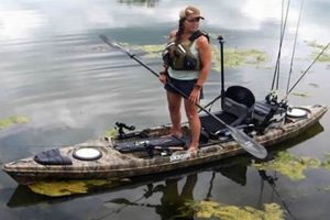Best Flat Top Fishing Kayaks: Ultimate Guide | Certified Kayak Fishing Instructor – Learn Kayak Angling with Expert Guidance