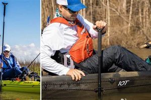 Top Kayak Fishing Poles: Expert's Guide | Certified Kayak Fishing Instructor – Learn Kayak Angling with Expert Guidance