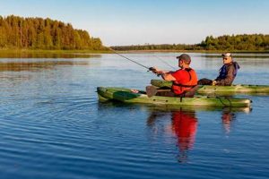 Best Kayak Fishing Spots: Lake Huron Guide | Certified Kayak Fishing Instructor – Learn Kayak Angling with Expert Guidance