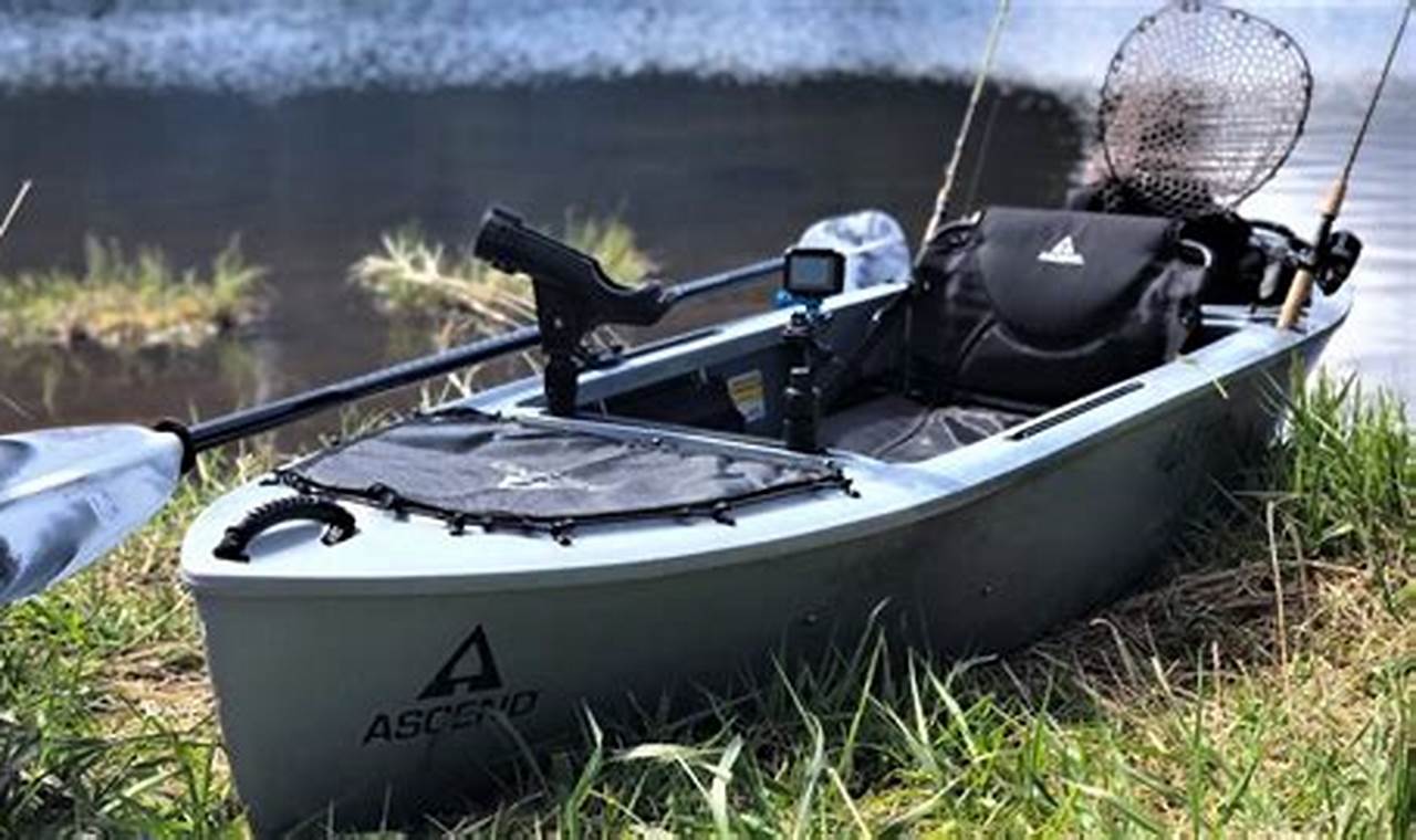 Best Fishing Kayaks for Rivers: Top Picks | Certified Kayak Fishing Instructor – Learn Kayak Angling with Expert Guidance