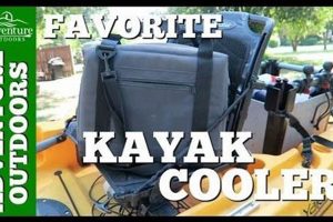 Best DIY Kayak Fishing Bag Guide | Certified Kayak Fishing Instructor – Learn Kayak Angling with Expert Guidance