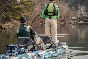 Top 5 Best Kayak for Fishing 2023: Ultimate Guide | Certified Kayak Fishing Instructor – Learn Kayak Angling with Expert Guidance