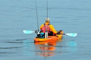 Top 5 Reasons: Why Kayak Fishing? (2024) | Certified Kayak Fishing Instructor – Learn Kayak Angling with Expert Guidance