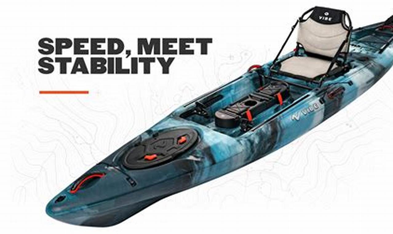 Top Fishing Vibe Kayaks for Epic Adventures | Certified Kayak Fishing Instructor – Learn Kayak Angling with Expert Guidance