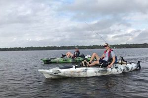 Top Kayak Fishing Trips: Guide & Tips | Certified Kayak Fishing Instructor – Learn Kayak Angling with Expert Guidance