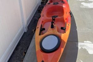 Top Perception Sport Caster 12.5 Fishing Kayak Review | Certified Kayak Fishing Instructor – Learn Kayak Angling with Expert Guidance