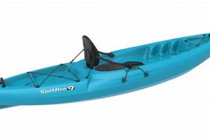 Top Spitfire Fishing Kayaks: Ultimate Guide | Certified Kayak Fishing Instructor – Learn Kayak Angling with Expert Guidance