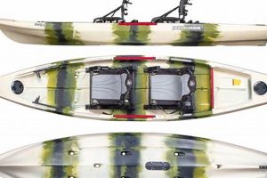 Top Jackson Tandem Fishing Kayaks: Ultimate Guide | Certified Kayak Fishing Instructor – Learn Kayak Angling with Expert Guidance