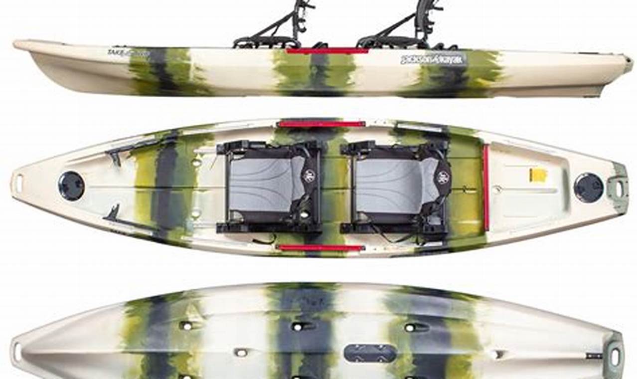 Top Jackson Tandem Fishing Kayaks: Ultimate Guide | Certified Kayak Fishing Instructor – Learn Kayak Angling with Expert Guidance