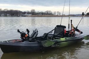 Best Topwater Fishing Kayaks: Guide & Reviews | Certified Kayak Fishing Instructor – Learn Kayak Angling with Expert Guidance