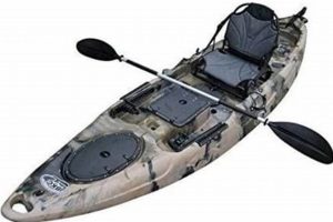 Top Fishing Kayaks Under $1500: Best Buys Certified Kayak Fishing Instructor – Learn Kayak Angling with Expert Guidance Top Fishing Kayaks Under $1500: Best Buys | Certified Kayak Fishing Instructor – Learn Kayak Angling with Expert Guidance