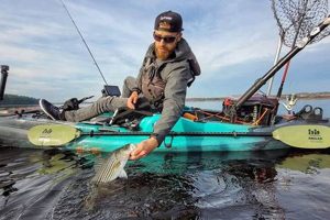 Top 5 Fastest Paddle Fishing Kayaks for 2024 | Certified Kayak Fishing Instructor – Learn Kayak Angling with Expert Guidance