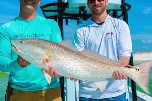 Top Kayak Fishing Spots in Panama City Beach | Certified Kayak Fishing Instructor – Learn Kayak Angling with Expert Guidance