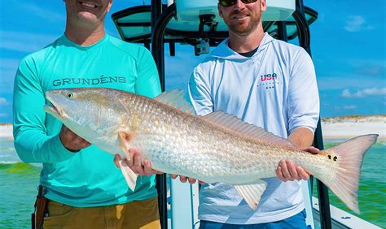 Top Kayak Fishing Spots in Panama City Beach | Certified Kayak Fishing Instructor – Learn Kayak Angling with Expert Guidance