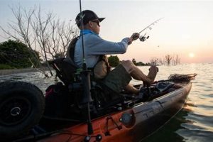 Best Fishing Kayak: Guide to Picking the Right One | Certified Kayak Fishing Instructor – Learn Kayak Angling with Expert Guidance
