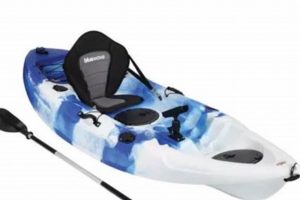 Top Blue Wave Fishing Kayaks: Guide & Reviews | Certified Kayak Fishing Instructor – Learn Kayak Angling with Expert Guidance