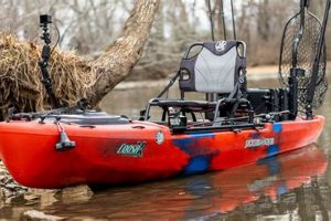 Top Jackson Fishing Kayaks: Buyer's Guide | Certified Kayak Fishing Instructor – Learn Kayak Angling with Expert Guidance