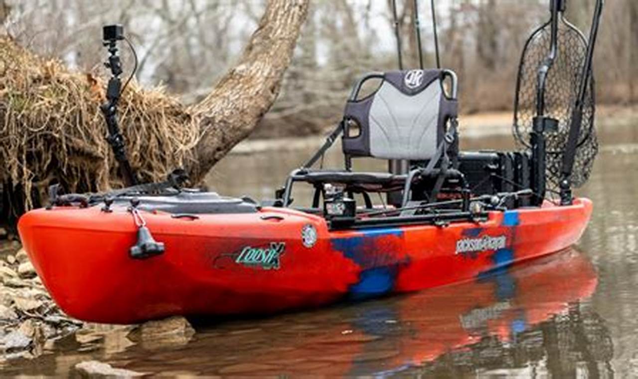 Top Jackson Fishing Kayaks: Buyer's Guide Certified Kayak Fishing Instructor – Learn Kayak Angling with Expert Guidance Top Jackson Fishing Kayaks: Buyer's Guide | Certified Kayak Fishing Instructor – Learn Kayak Angling with Expert Guidance