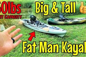 Top Fishing Kayaks for Larger Anglers | Certified Kayak Fishing Instructor – Learn Kayak Angling with Expert Guidance