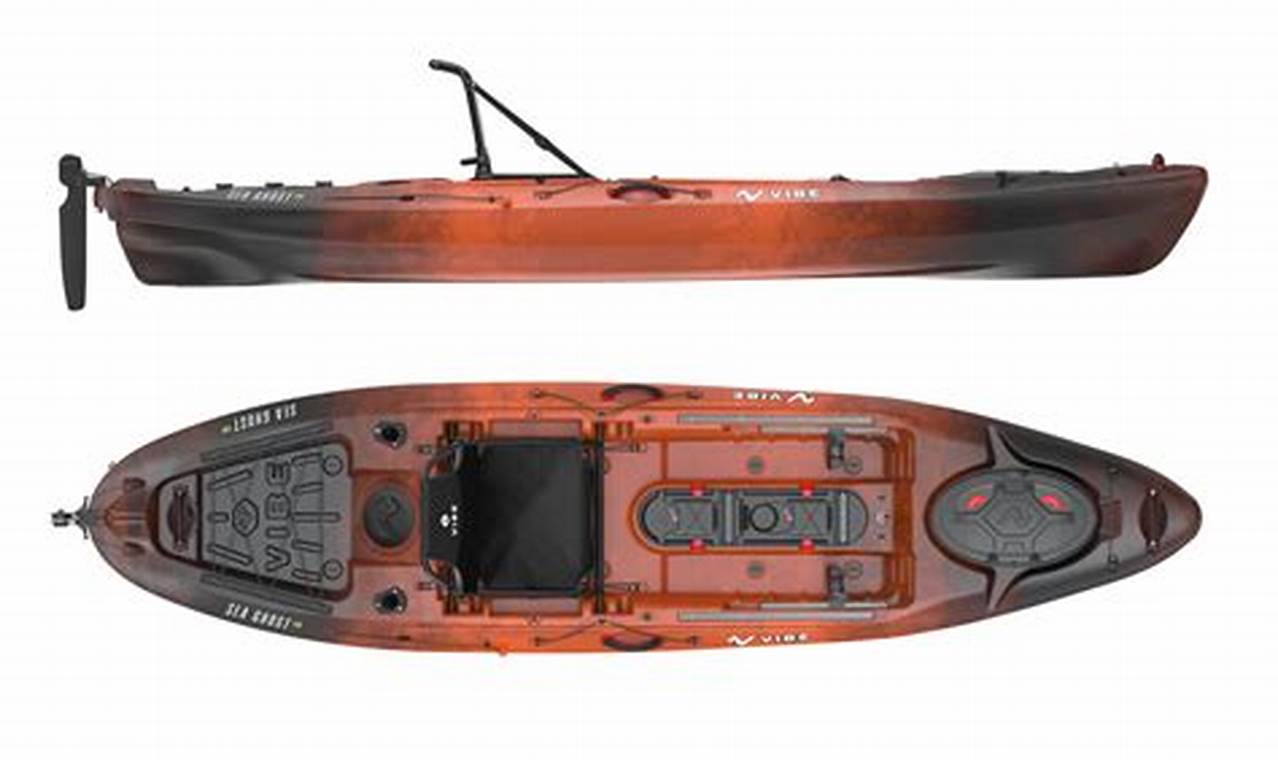 Top Vibe Fishing Kayaks: Best Models & Reviews Certified Kayak Fishing Instructor – Learn Kayak Angling with Expert Guidance Top Vibe Fishing Kayaks: Best Models & Reviews | Certified Kayak Fishing Instructor – Learn Kayak Angling with Expert Guidance