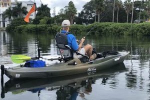 Ultimate Clearwater Kayak Fishing Guide Certified Kayak Fishing Instructor – Learn Kayak Angling with Expert Guidance Ultimate Clearwater Kayak Fishing Guide | Certified Kayak Fishing Instructor – Learn Kayak Angling with Expert Guidance