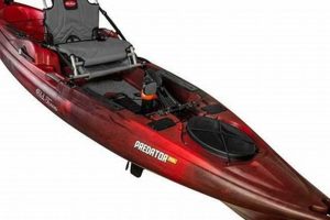 Top Old Town Predator PDL Fishing Kayak Reviews | Certified Kayak Fishing Instructor – Learn Kayak Angling with Expert Guidance