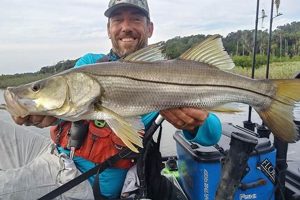 Best Kayak Fishing Spots in Daytona Beach | Certified Kayak Fishing Instructor – Learn Kayak Angling with Expert Guidance
