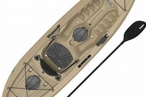 Top Fishing Kayak Paddles Under $200 | Certified Kayak Fishing Instructor – Learn Kayak Angling with Expert Guidance