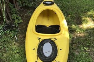 Advanced Quantum Fishing Kayaks: The Future of Angling Certified Kayak Fishing Instructor – Learn Kayak Angling with Expert Guidance Advanced Quantum Fishing Kayaks: The Future of Angling | Certified Kayak Fishing Instructor – Learn Kayak Angling with Expert Guidance