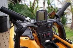 Best Kayak Fishing Consoles & Setup Guide | Certified Kayak Fishing Instructor – Learn Kayak Angling with Expert Guidance