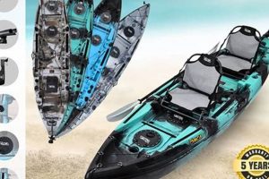 Top Triton Fishing Kayaks: Ultimate Guide | Certified Kayak Fishing Instructor – Learn Kayak Angling with Expert Guidance