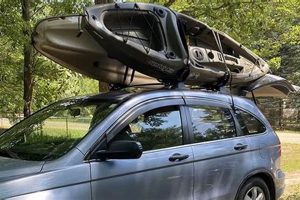 Best Fishing Kayak Roof Rack Guide & Tips | Certified Kayak Fishing Instructor – Learn Kayak Angling with Expert Guidance