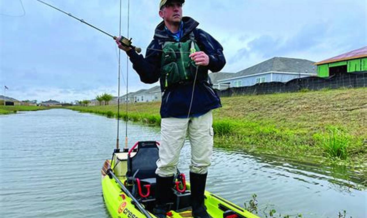 Best Kayaks for Fly Fishing: Top Picks & Guide Certified Kayak Fishing Instructor – Learn Kayak Angling with Expert Guidance Best Kayaks for Fly Fishing: Top Picks & Guide | Certified Kayak Fishing Instructor – Learn Kayak Angling with Expert Guidance